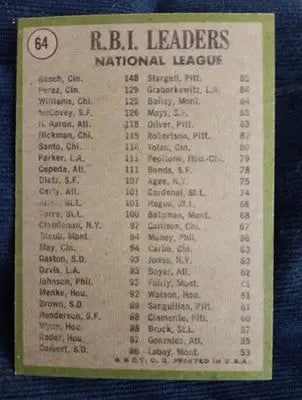 1971 Topps #64 - NL RBI Leaders. Johnny Bench Tony Perez Billy Williams. EX - Baseball Card Single