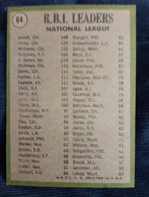 1971 Topps #64 - NL RBI Leaders. Johnny Bench Tony Perez Billy Williams. EX - Baseball Card Single