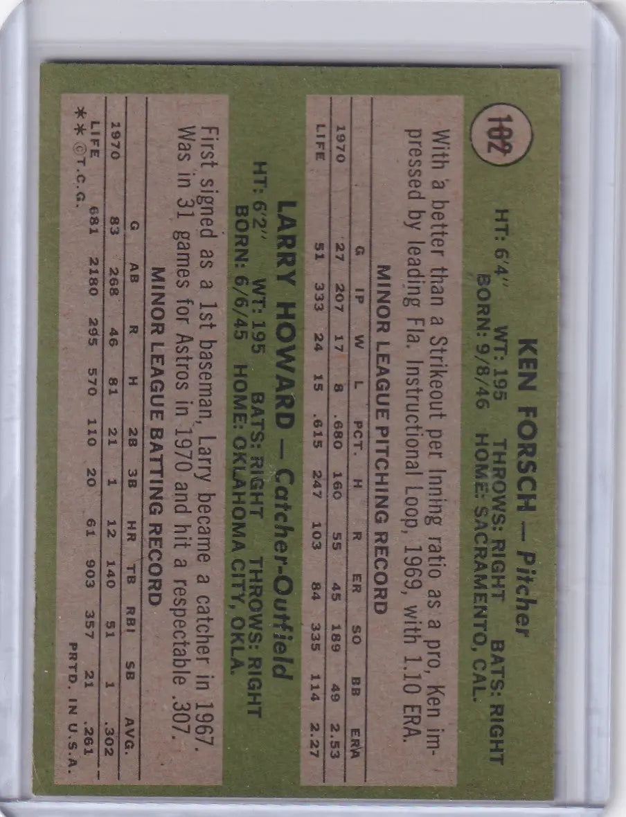 1971 Topps Baseball card featuring Astros Rookies Ken Forsch and Larry Howard RC stats
