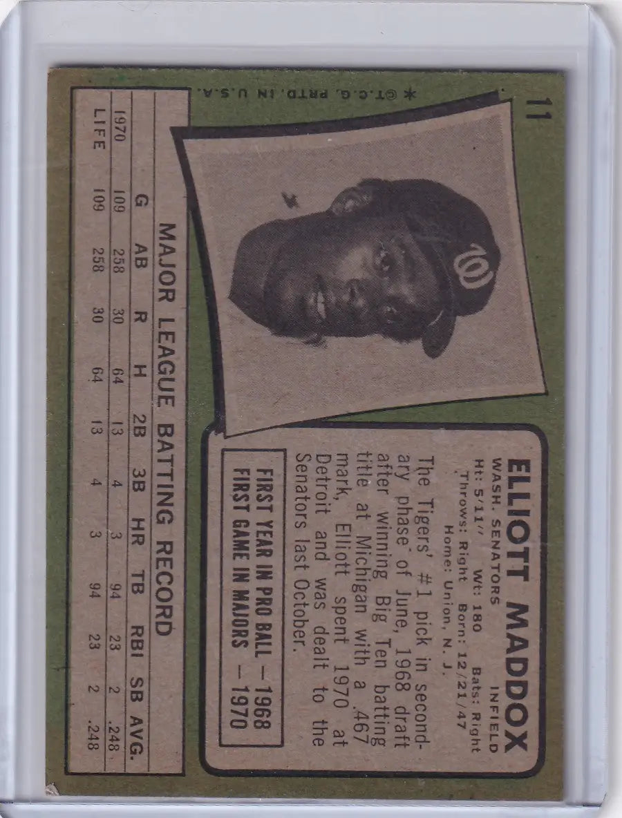 1971 Topps Baseball #11 Elliott Maddox - Washington Senators RC