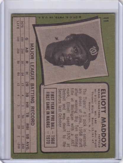 1971 Topps Baseball card of Elliott Maddox featuring Washington Senators stats on green background