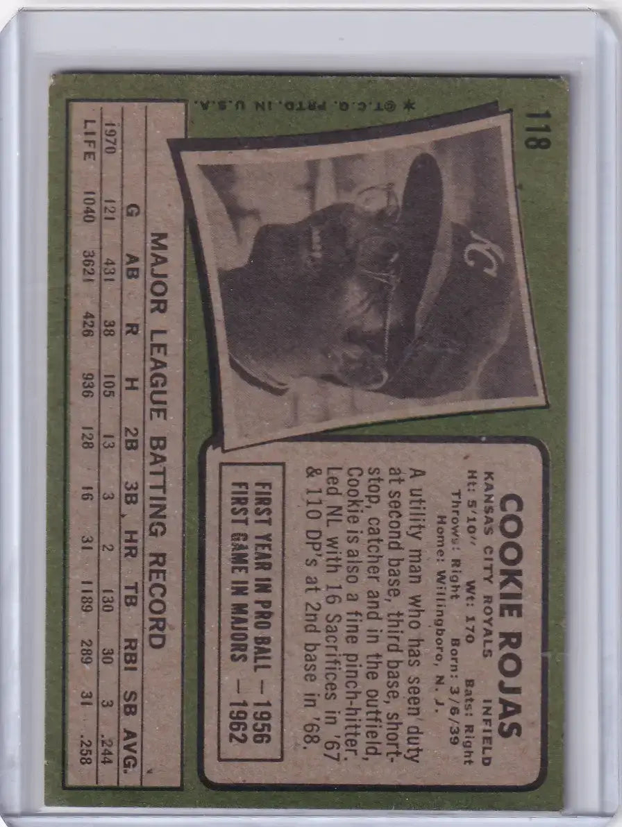 1971 Topps Baseball #118 Cookie Rojas - Kansas City Royals