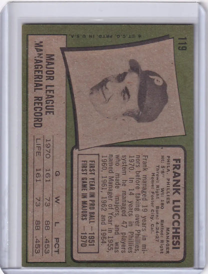 Topps Baseball card featuring Frank Lucchesi in a Phillies cap portrait