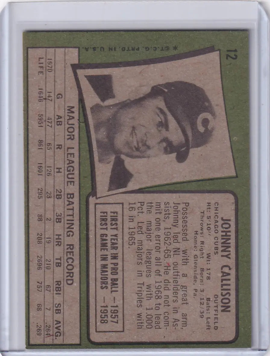 Vintage Topps Baseball card featuring Johnny Callison of the Chicago Cubs