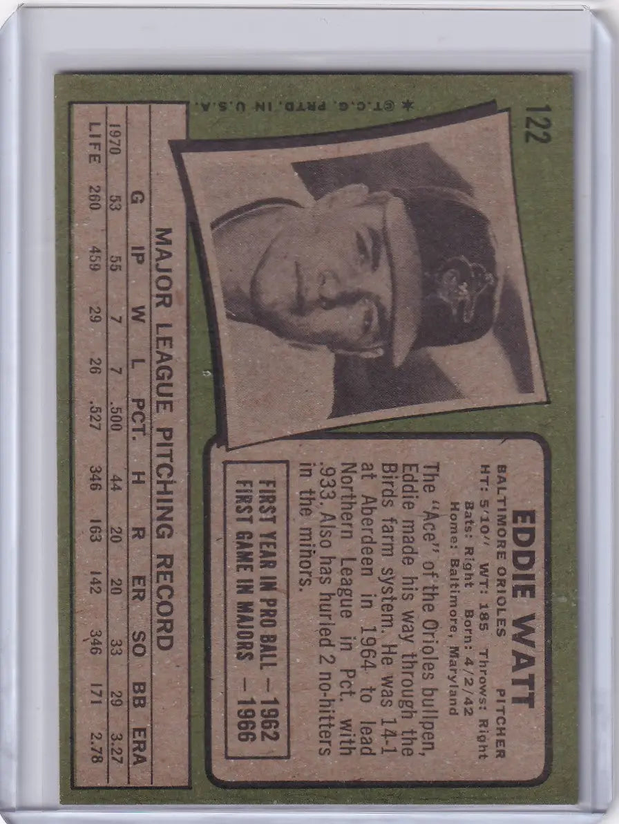 Vintage Topps Baseball card featuring Eddie Watt of the Baltimore Orioles in cap