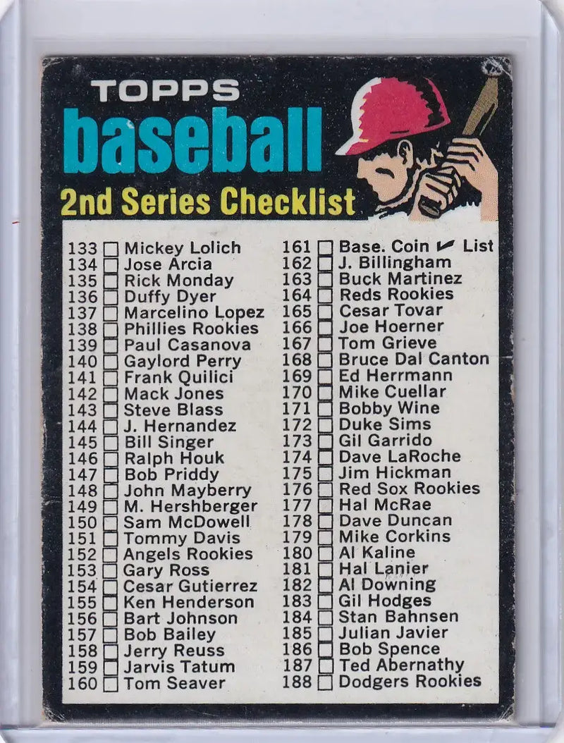 1971 Topps Baseball #123 Checklist (#133-263)