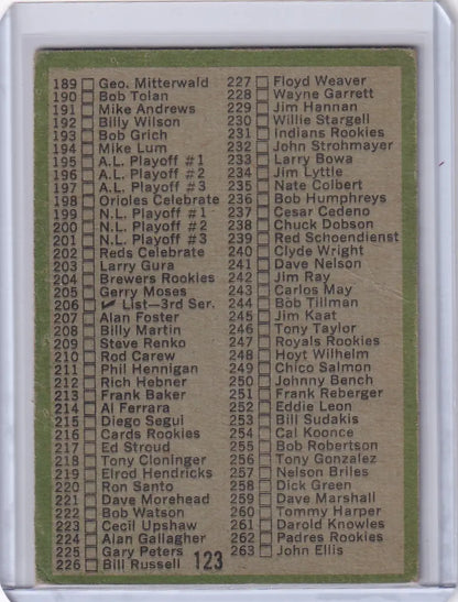1971 Topps Baseball #123 Checklist page showcasing vintage trading cards