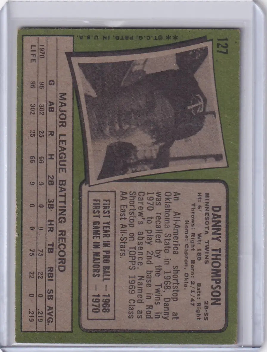 Vintage 1971 Topps Baseball card of Danny Thompson, Minnesota Twins with player stats