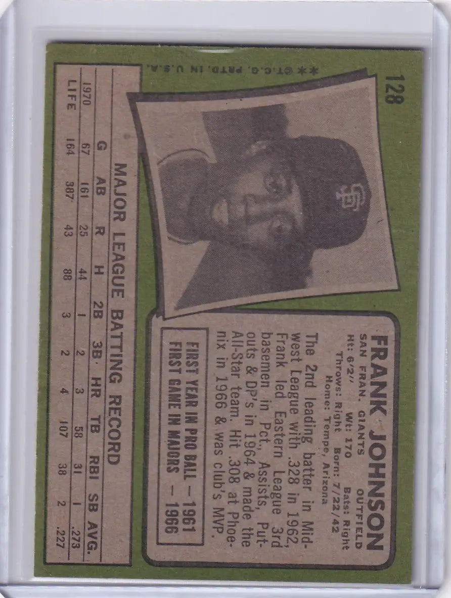 Baseball card of Frank Johnson, San Francisco Giants player in Padres cap from Topps Baseball