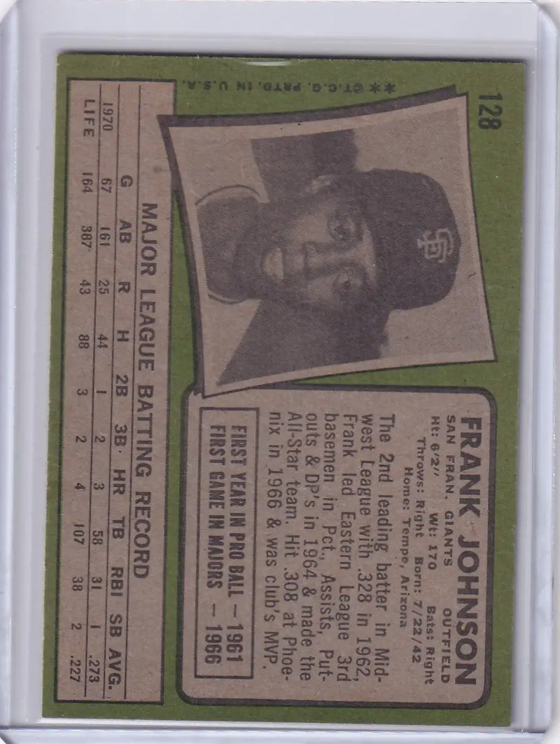 Baseball card of Frank Johnson, San Francisco Giants player in Padres cap from Topps Baseball