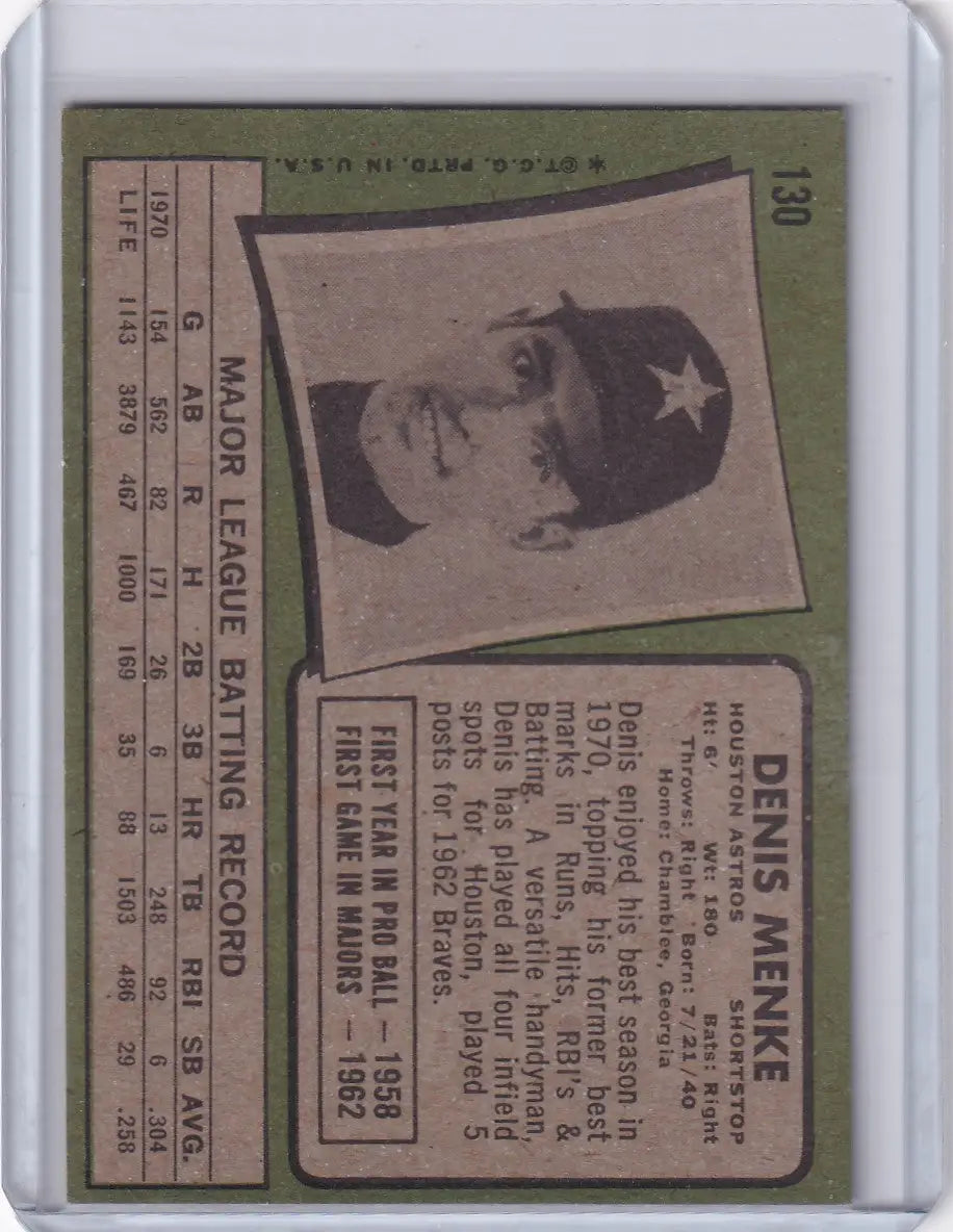 1971 Topps Baseball #130 Denis Menke - Houston Astros