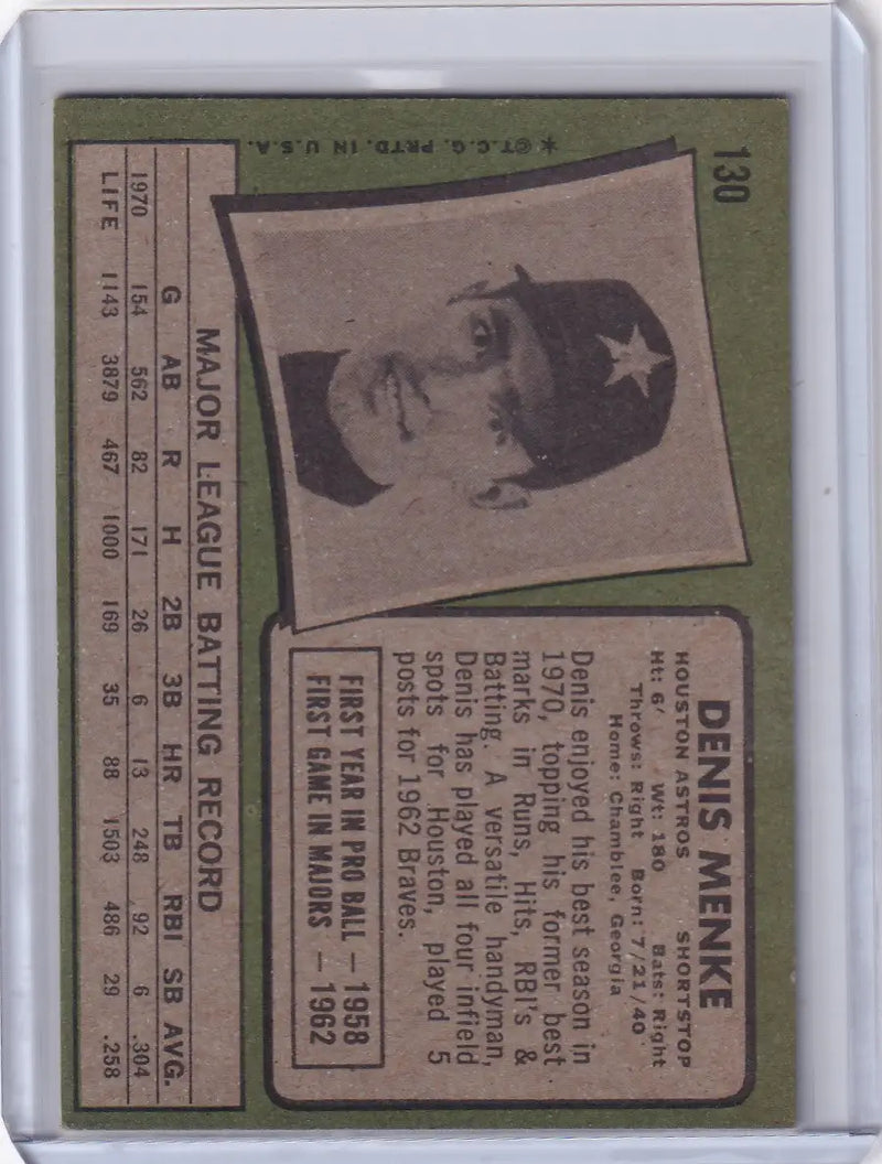 1971 Topps Baseball #130 Denis Menke - Houston Astros