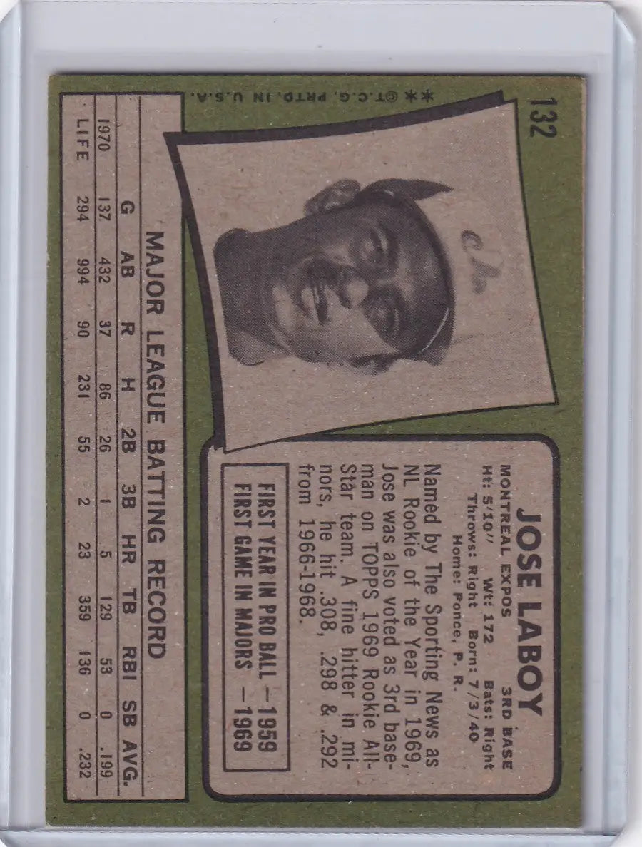 1971 Topps Baseball #132 Jose Laboy - Montreal Expos