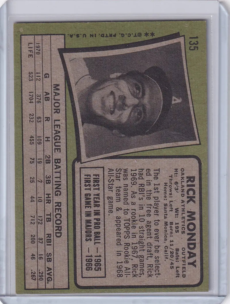 Vintage Topps Baseball card of Rick Monday from the Oakland Athletics with player stats