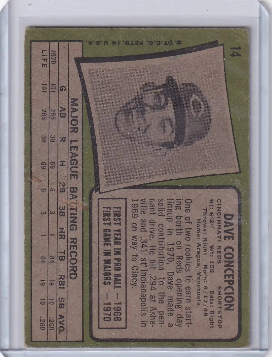 Vintage Dave Concepcion baseball card from 1971 Topps Baseball Cincinnati Reds RC