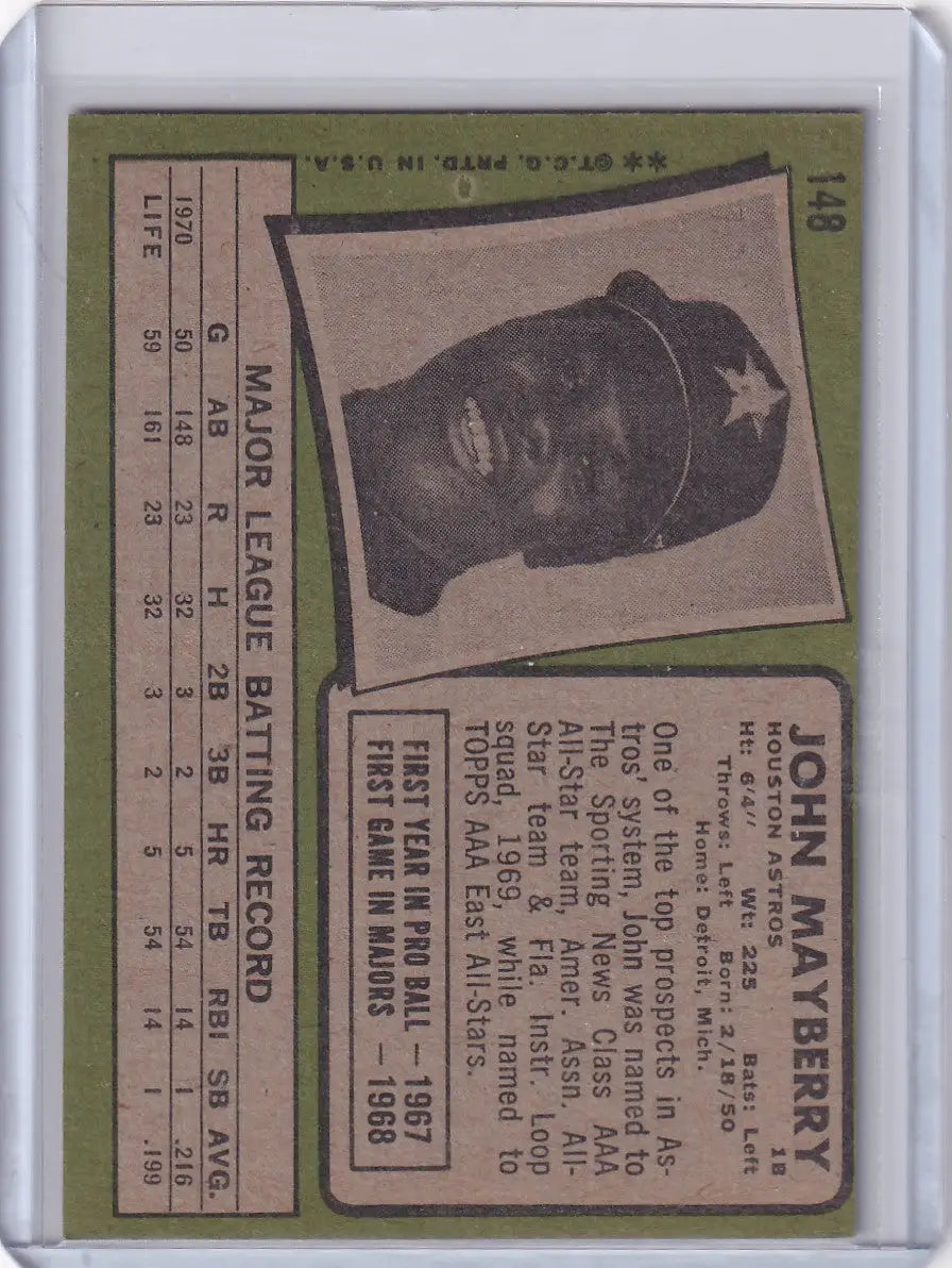 1971 Topps Baseball #148 John Mayberry - Houston Astros