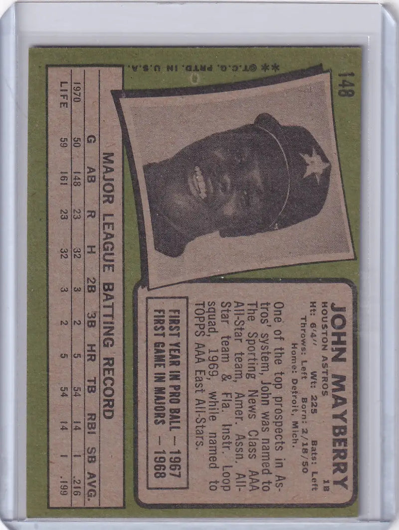 1971 Topps Baseball #148 John Mayberry - Houston Astros