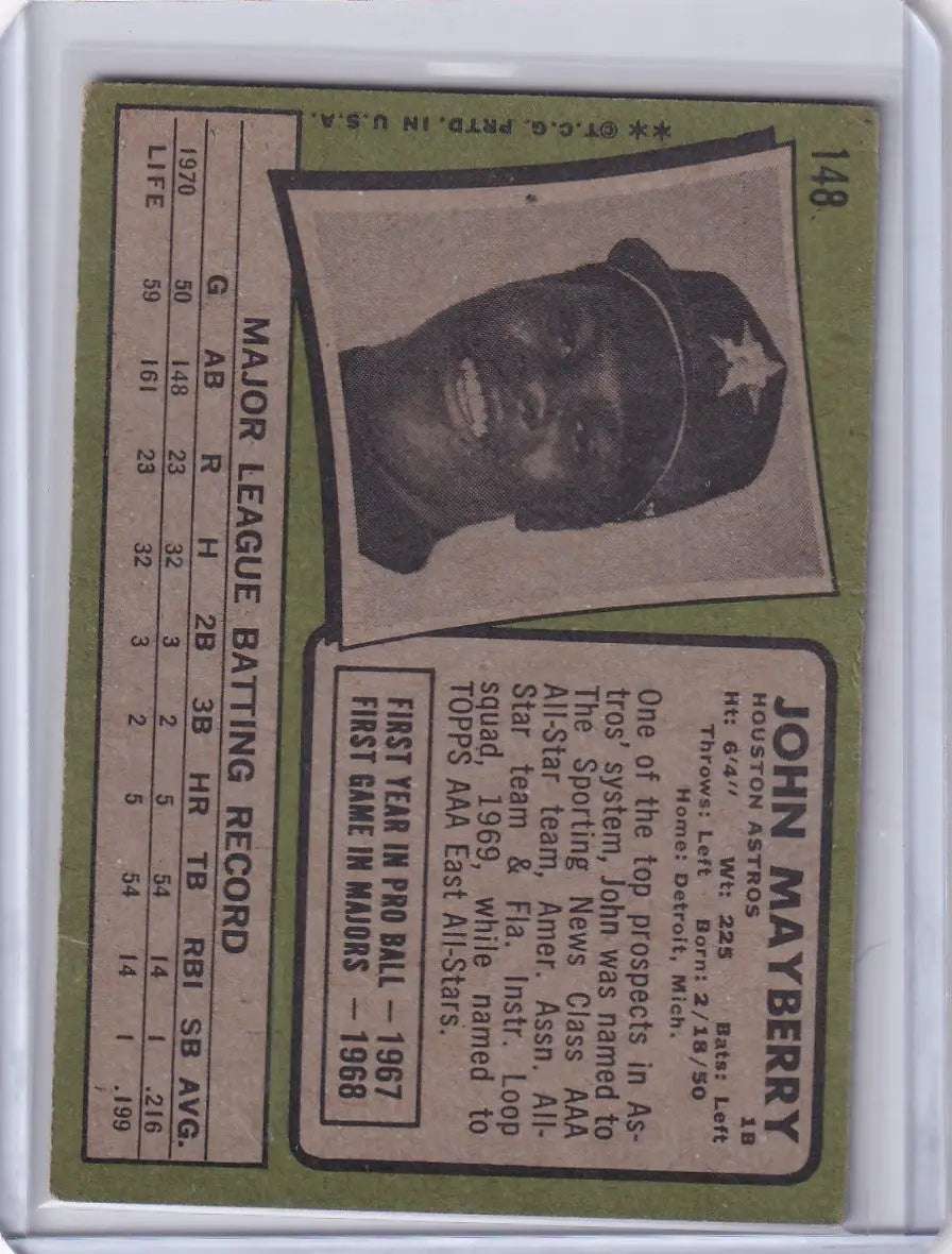 1971 Topps Baseball card of John Mayberry with Houston Astros cap and star emblem