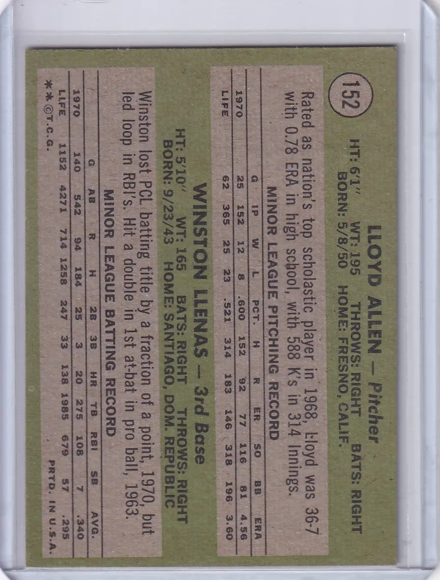 1971 Topps Baseball #152 Angels Rookies - Lloyd Allen / Winston Llenas