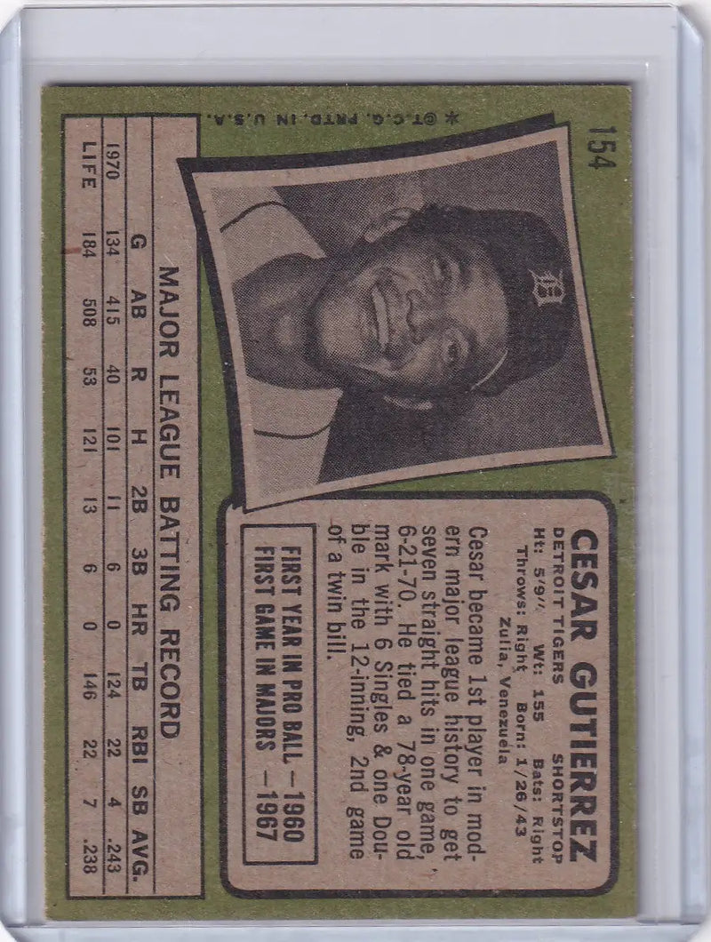 Vintage 1971 Topps Baseball card of Cesar Gutierrez from the Detroit Tigers