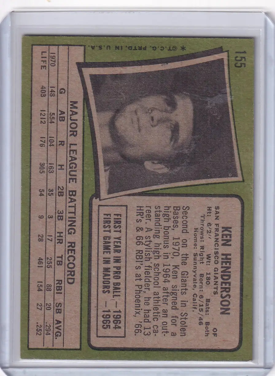 1971 Topps Baseball #155 Ken Henderson - San Francisco Giants