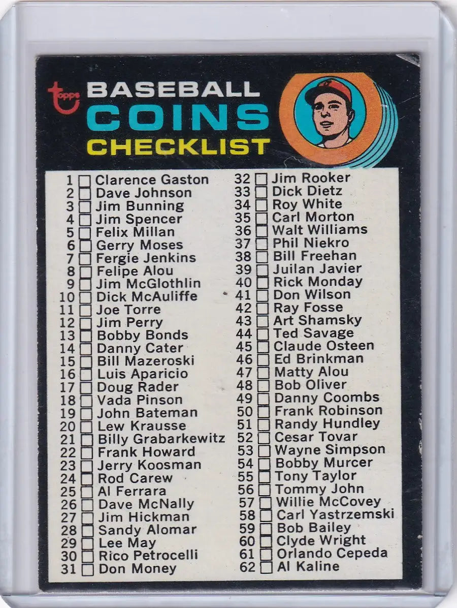 1971 Topps Baseball coins checklist card featuring coins checklist for collectors