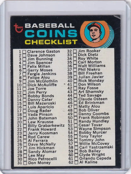 1971 Topps Baseball coins checklist card featuring coins checklist for collectors