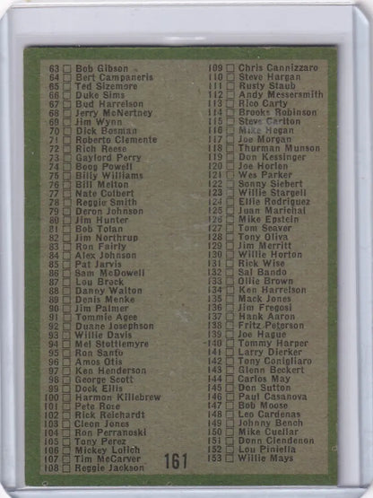 Vintage 1971 Topps Baseball Coins Checklist card for collectors and topps baseball fans
