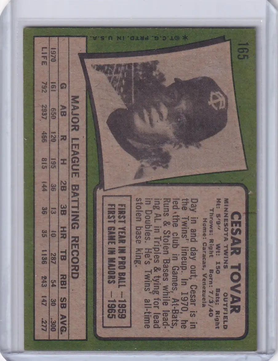 Vintage 1971 Topps Baseball card featuring Cesar Tovar of the Minnesota Twins