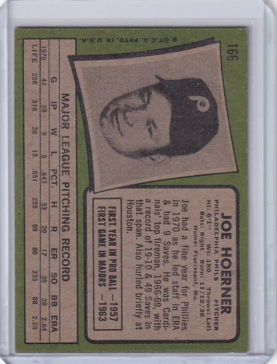 Vintage 1971 Topps Baseball card featuring Joe Hoerner of the Philadelphia Phillies