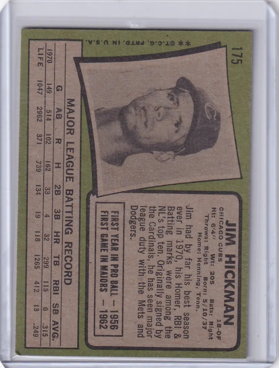 Baseball card of Jim Hickman, Chicago Cubs, against a green background, Topps Baseball
