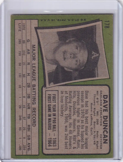 1971 Topps Baseball card of Dave Duncan in a suit for Oakland Athletics