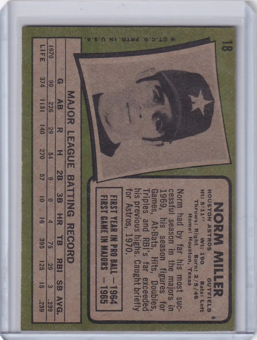 1971 Topps Baseball #18 Norm Miller - Houston Astros