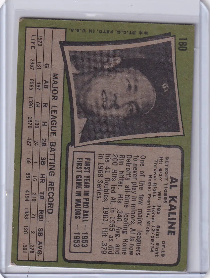 Vintage Topps baseball card of Al Kaline - Detroit Tigers with player portrait and stats