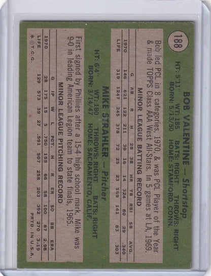 Back of 1971 Topps Baseball #188 Dodgers Rookies card featuring Bobby Valentine and Mike Strahler