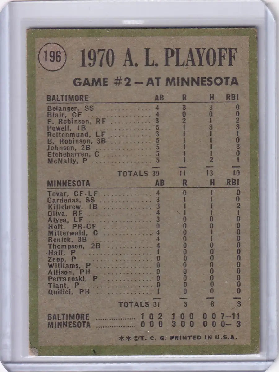 Baseball card featuring Topps Baseball 1970 AL Playoffs Game stats for McNally Makes