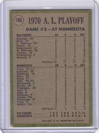Baseball card featuring Topps Baseball 1970 AL Playoffs Game stats for McNally Makes