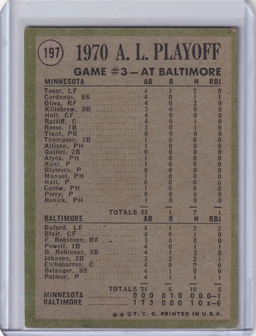 Baseball scorecard from 1970 AL Playoffs Game, featured in Topps Baseball Palmer Mows
