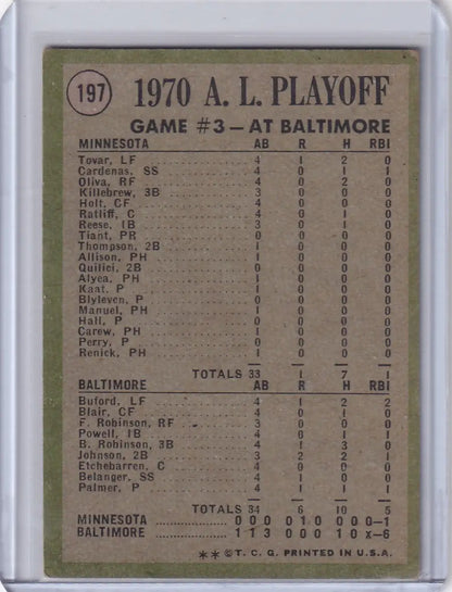Baseball scorecard from 1970 AL Playoffs Game, featured in Topps Baseball Palmer Mows