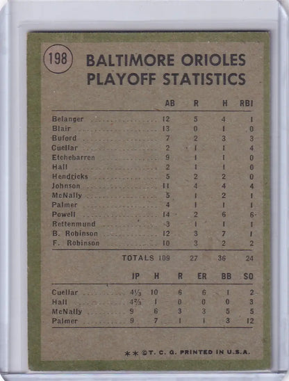 Topps Baseball card showcasing Baltimore Orioles playoff summary statistics