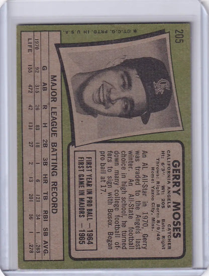 Vintage Topps Baseball card of Jerry Moses from the California Angels smiling in a dark cap