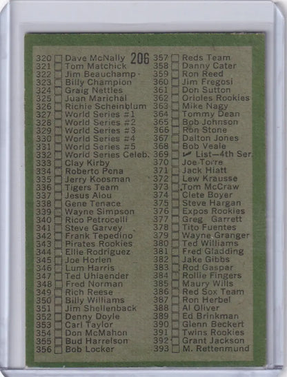 Vintage Topps Baseball 1971 Checklist Card for Collectors and Trading Card Fans