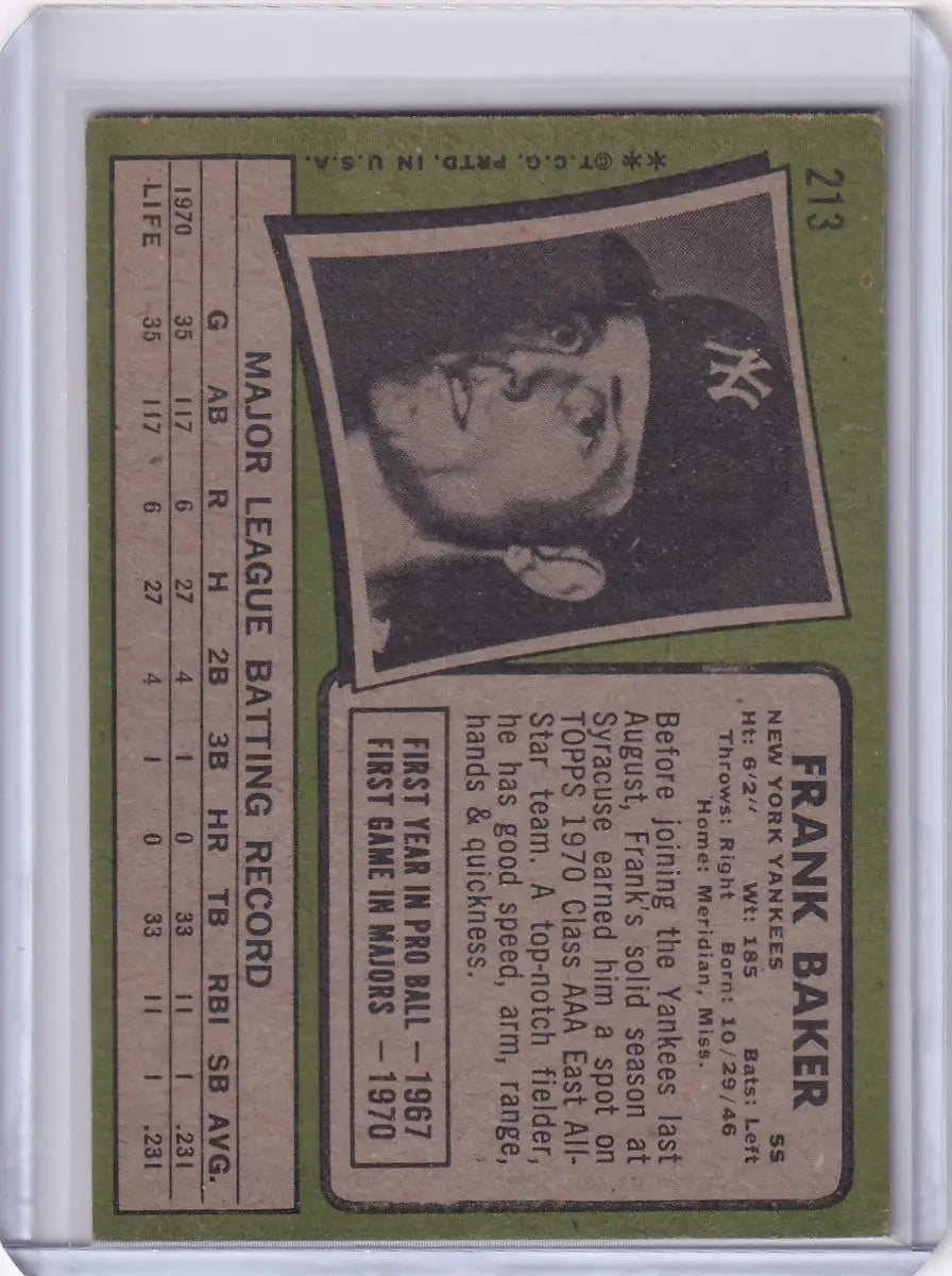 Vintage Topps Baseball card of Frank Baker in a New York Yankees cap