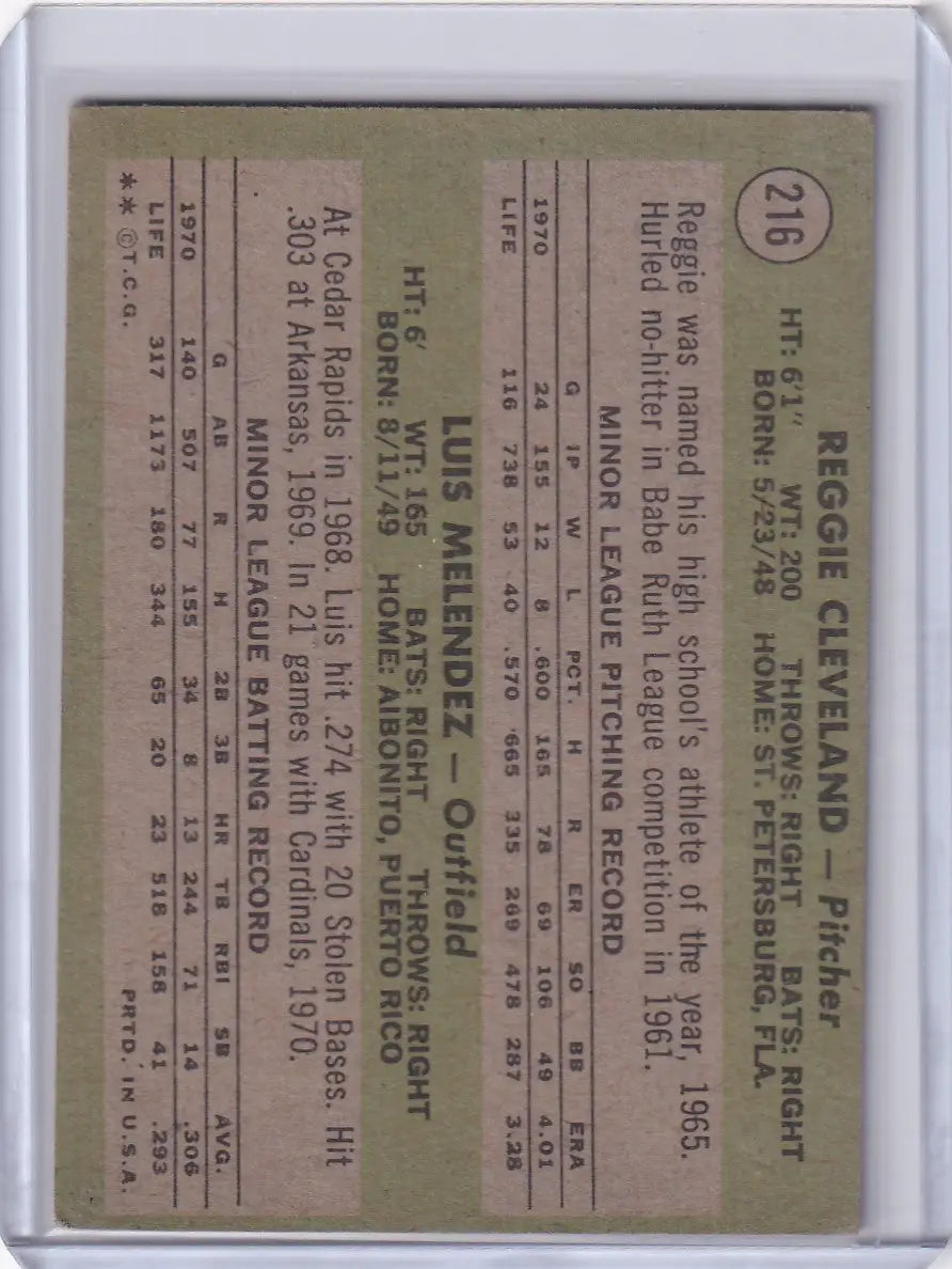 Vintage Topps Baseball card of Rookies Reggie Cleveland and Luis Melendez with stats