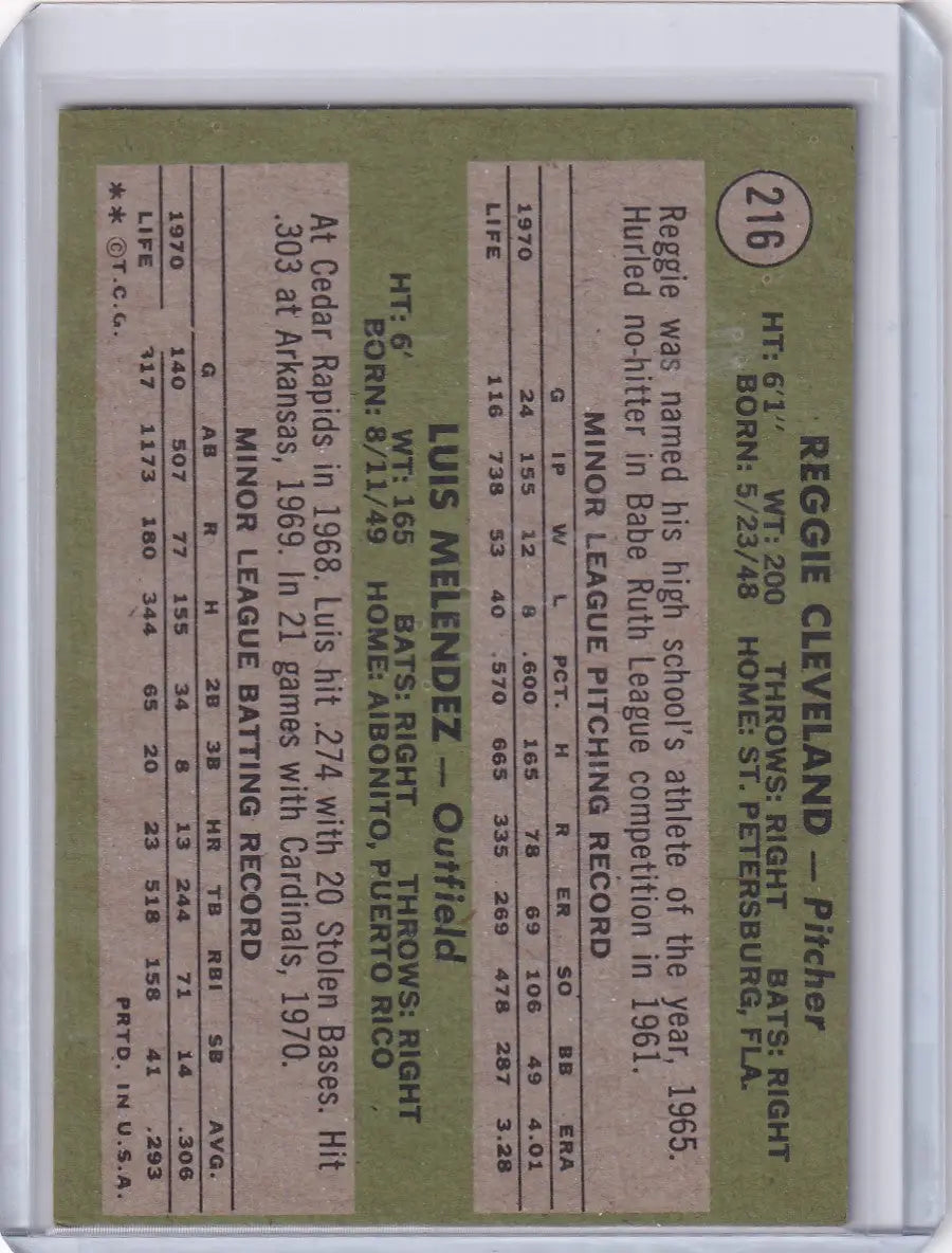 1971 Topps Baseball #216 Cards Rookies - Reggie Cleveland / Luis Melendez RC