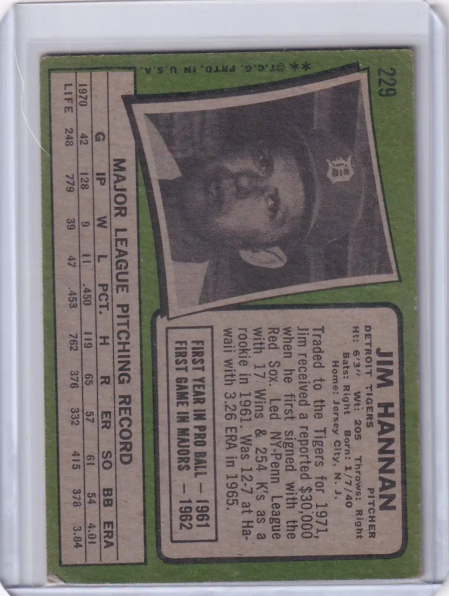 Baseball trading card of Jim Hannan from 1971 Topps Baseball for Detroit Tigers