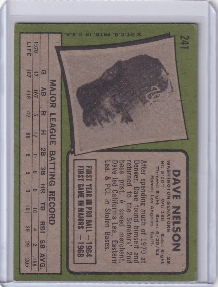 Baseball card of Dave Nelson on green background, Topps Baseball Washington Senators