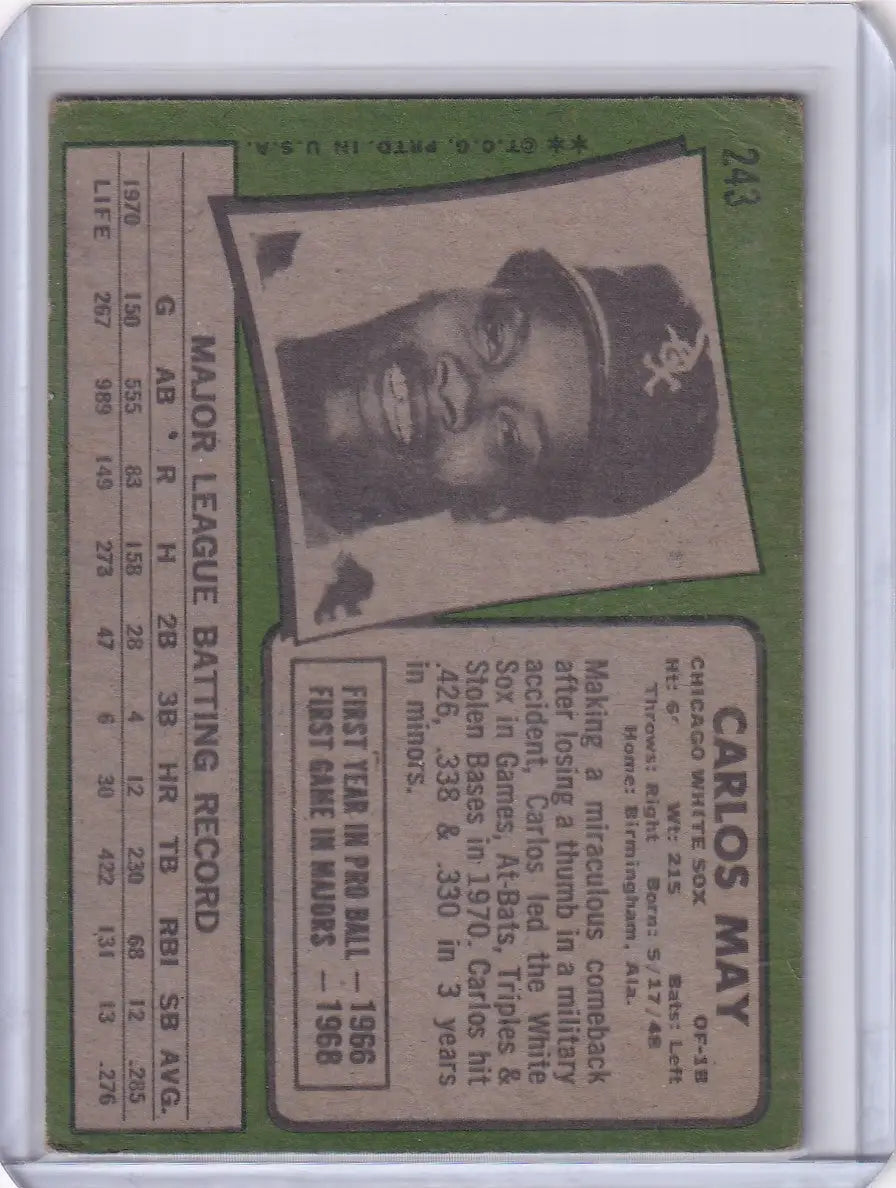Baseball card of Carlos May, Chicago White Sox player, in 1971 Topps Baseball design