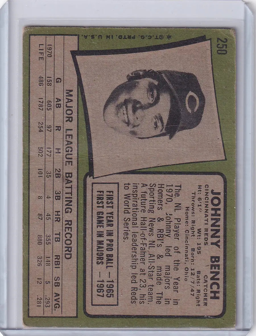 1971 Topps Baseball #250 Johnny Bench card featuring Cincinnati Reds legend