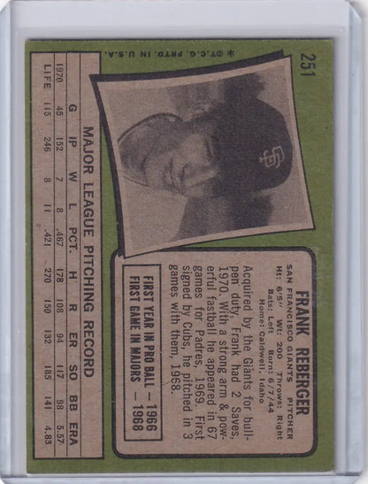 Vintage Topps Baseball card of Frank Reberger from the San Francisco Giants